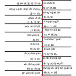 Bus 512