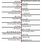 Bus 515