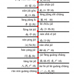 Bus 533