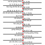Bus 715