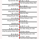 Metro Line 1