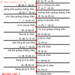 Metro Line 2
